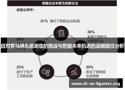 应对罗马俱乐部面临的挑战与把握未来机遇的战略路径分析