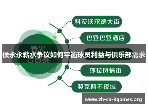 侯永永薪水争议如何平衡球员利益与俱乐部需求
