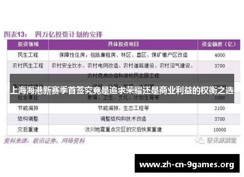 上海海港新赛季首签究竟是追求荣耀还是商业利益的权衡之选