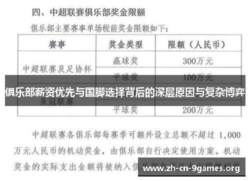 俱乐部薪资优先与国脚选择背后的深层原因与复杂博弈