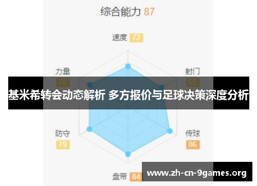 基米希转会动态解析 多方报价与足球决策深度分析