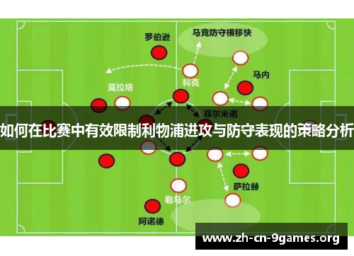 如何在比赛中有效限制利物浦进攻与防守表现的策略分析