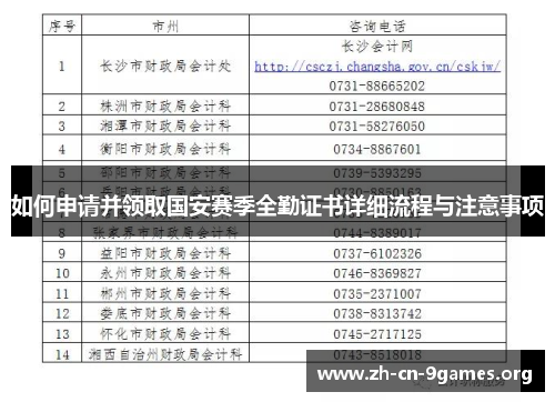 如何申请并领取国安赛季全勤证书详细流程与注意事项