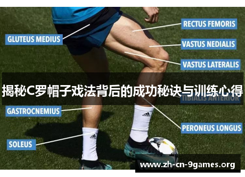 揭秘C罗帽子戏法背后的成功秘诀与训练心得
