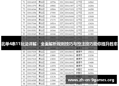 北单4串11玩法详解：全面解析规则技巧与投注技巧助你提升胜率