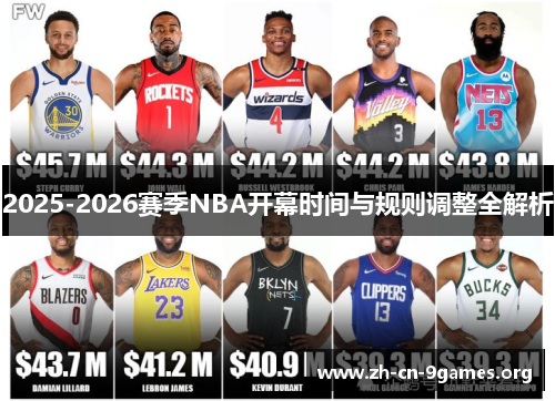 2025-2026赛季NBA开幕时间与规则调整全解析