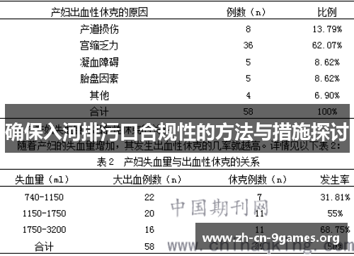 确保入河排污口合规性的方法与措施探讨