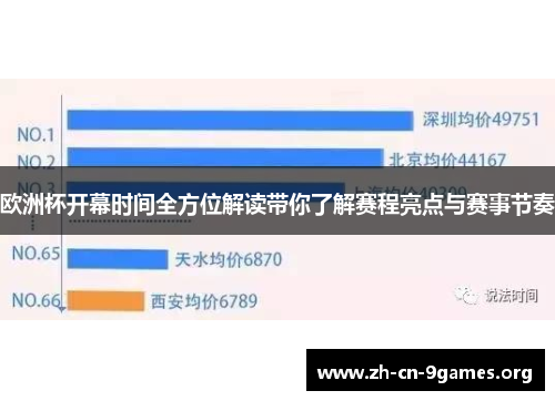 欧洲杯开幕时间全方位解读带你了解赛程亮点与赛事节奏