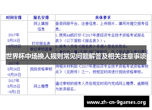 世界杯中场换人规则常见问题解答及相关注意事项