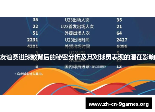 友谊赛进球数背后的秘密分析及其对球员表现的潜在影响