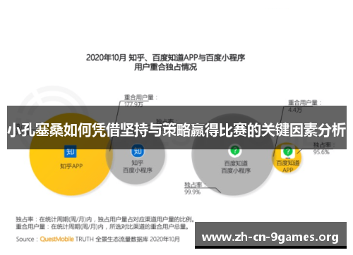 小孔塞桑如何凭借坚持与策略赢得比赛的关键因素分析
