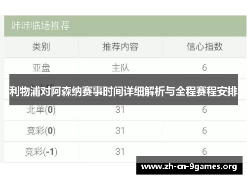 利物浦对阿森纳赛事时间详细解析与全程赛程安排