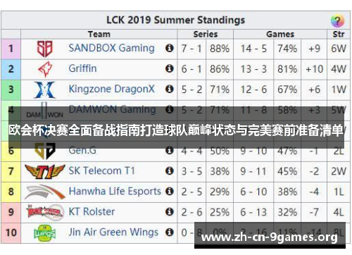 欧会杯决赛全面备战指南打造球队巅峰状态与完美赛前准备清单