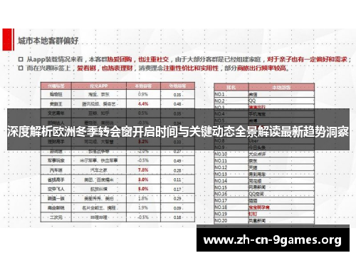 深度解析欧洲冬季转会窗开启时间与关键动态全景解读最新趋势洞察