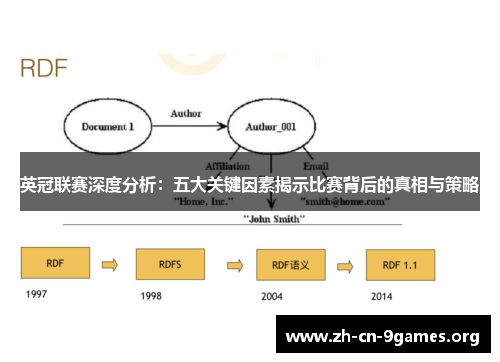 英冠联赛深度分析：五大关键因素揭示比赛背后的真相与策略