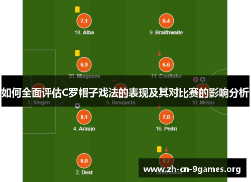 如何全面评估C罗帽子戏法的表现及其对比赛的影响分析