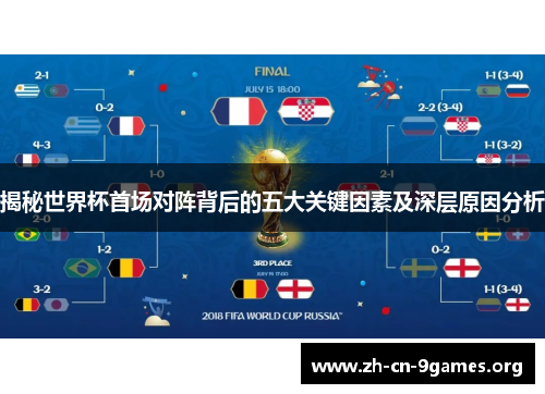 揭秘世界杯首场对阵背后的五大关键因素及深层原因分析