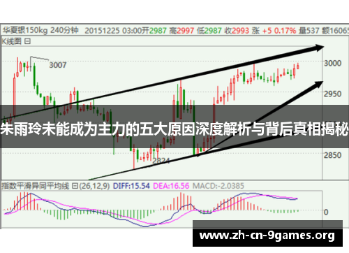 朱雨玲未能成为主力的五大原因深度解析与背后真相揭秘