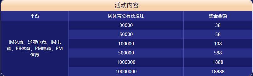 九博体育体育大闯关
